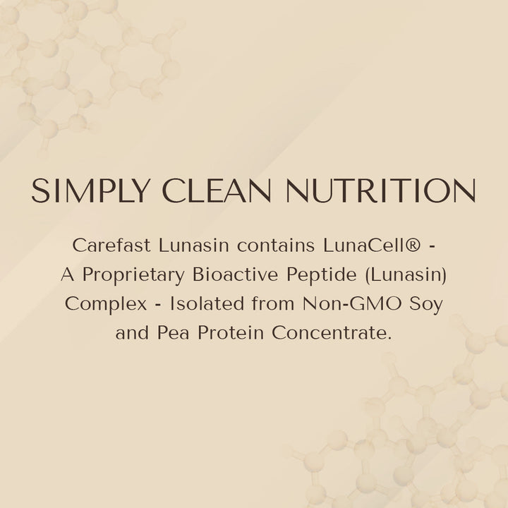 Carefast® | Lunasin