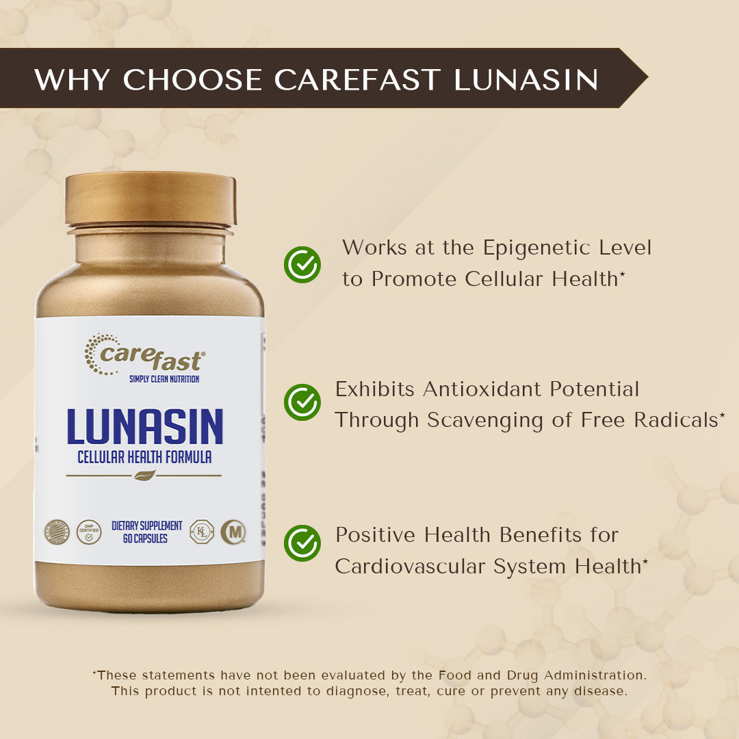 Carefast® | Lunasin