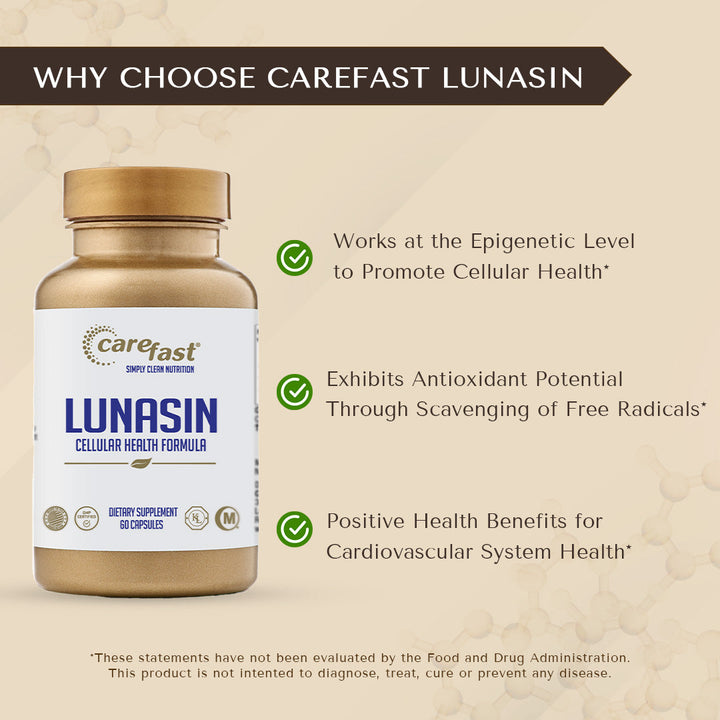 Carefast® | Lunasin