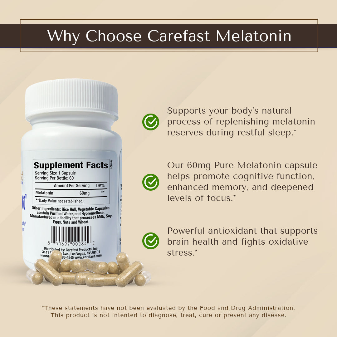 Carefast® | DFS Melatonin 60™