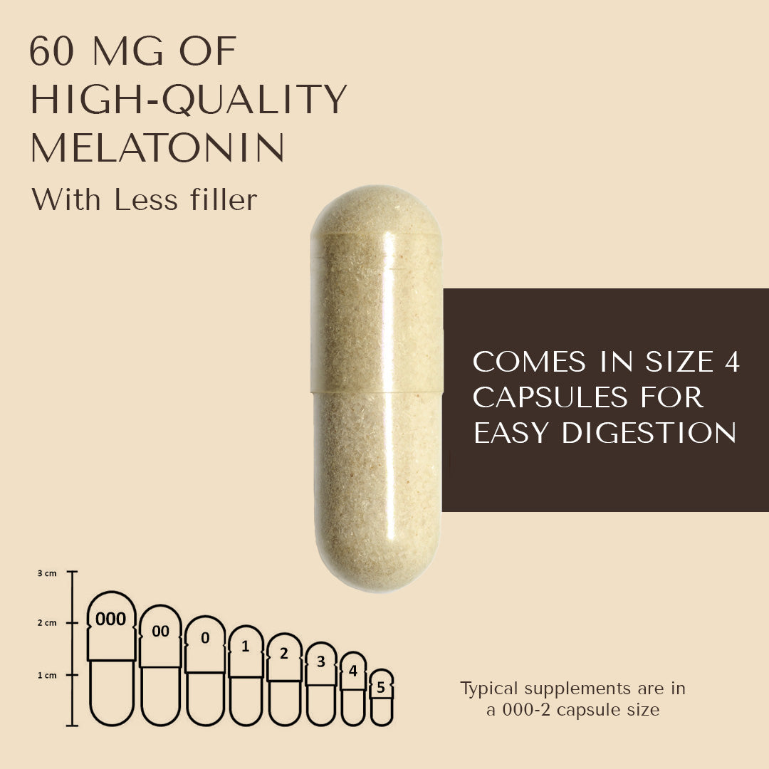 Carefast® | DFS Melatonin 60™