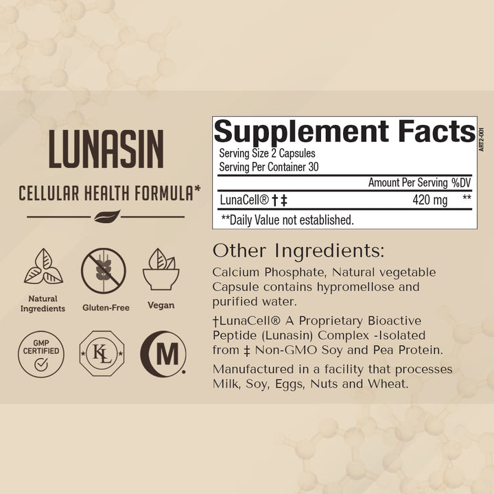 Carefast® | Lunasin