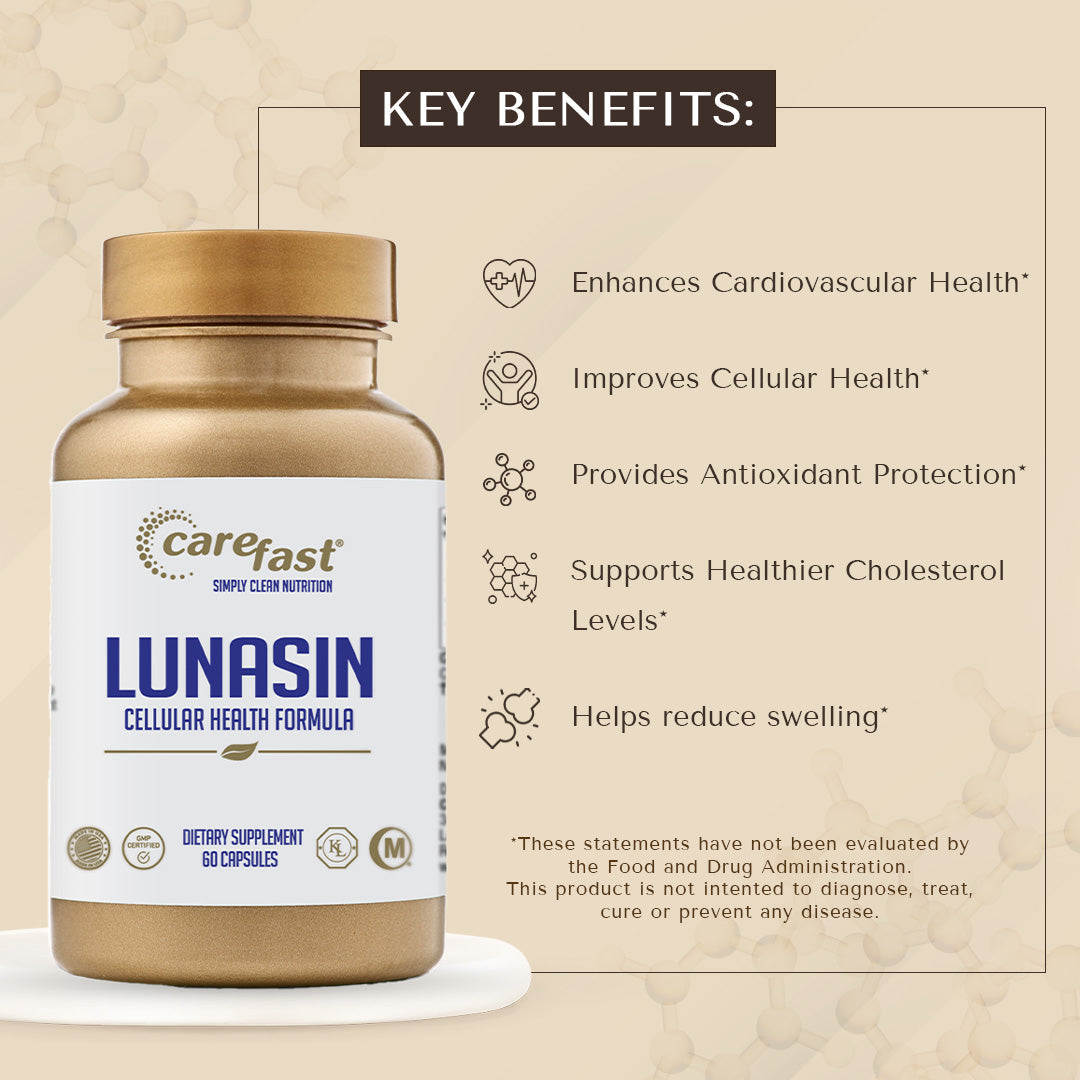 Carefast® | Lunasin