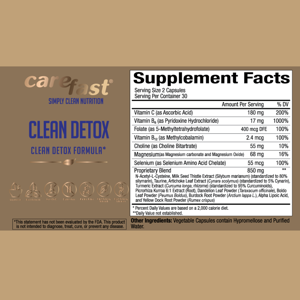 Carefast® | Clean Detox