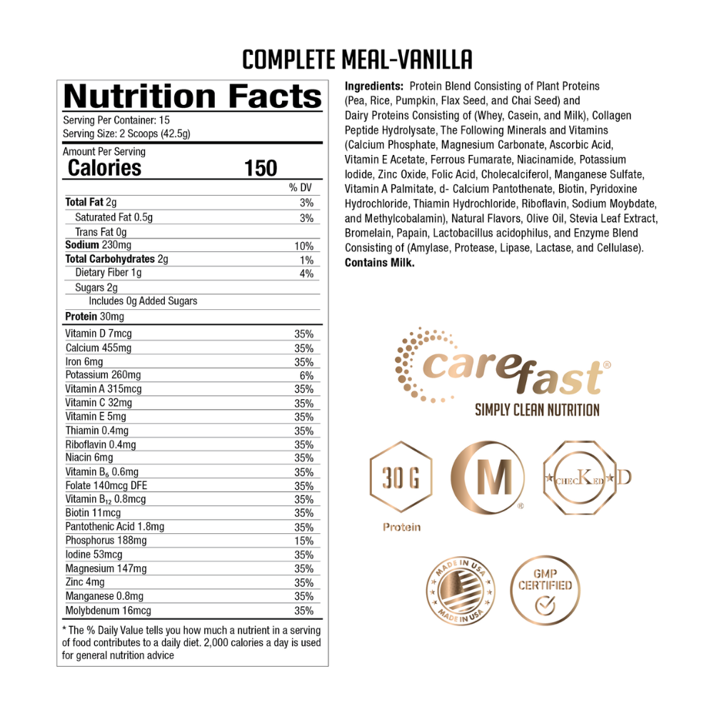 Carefast® | Complete Meal