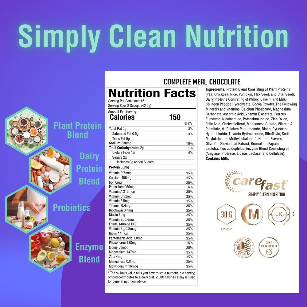 Carefast® | Complete Meal