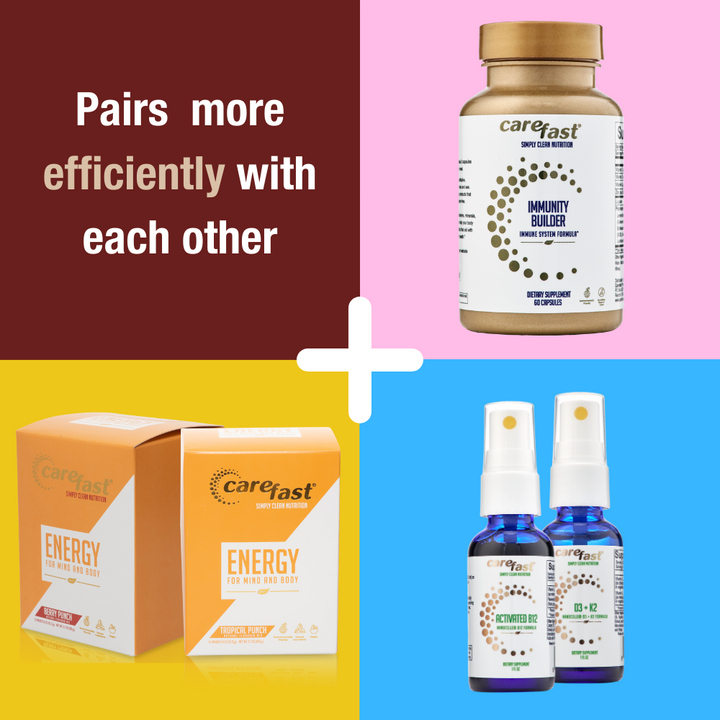 Carefast® | Diet Plan