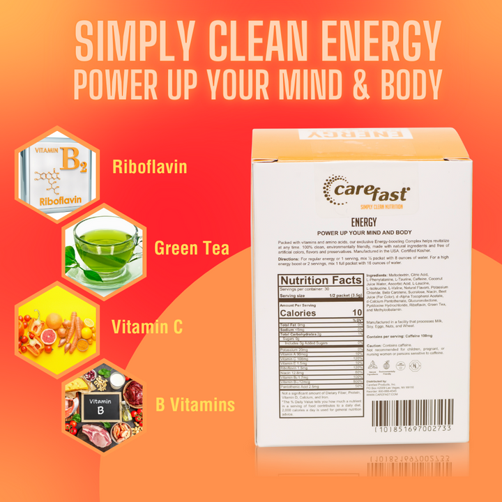 Carefast® | Energy