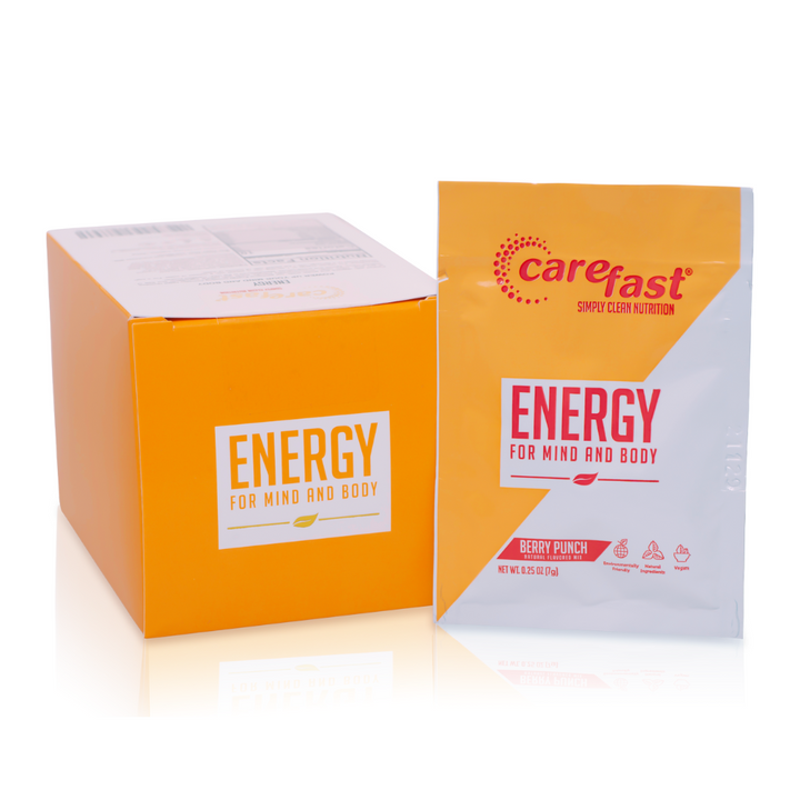 Carefast® | Energy