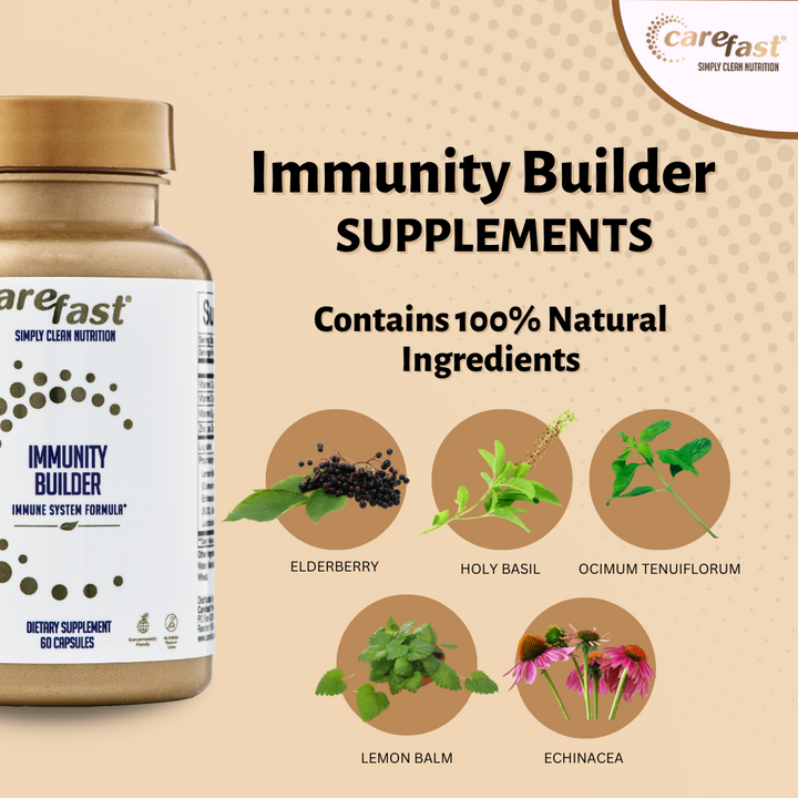 Carefast® | Immunity Builder