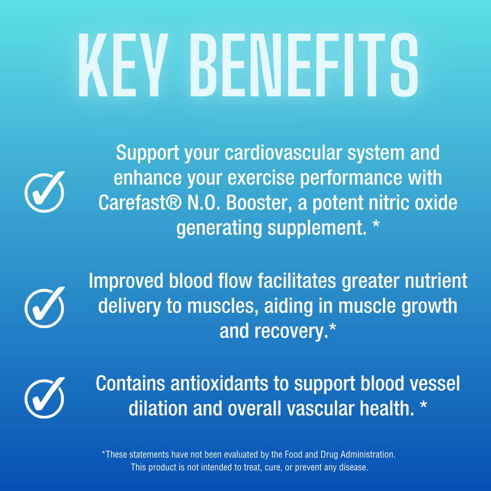 Carefast® | Nitric Oxide Booster
