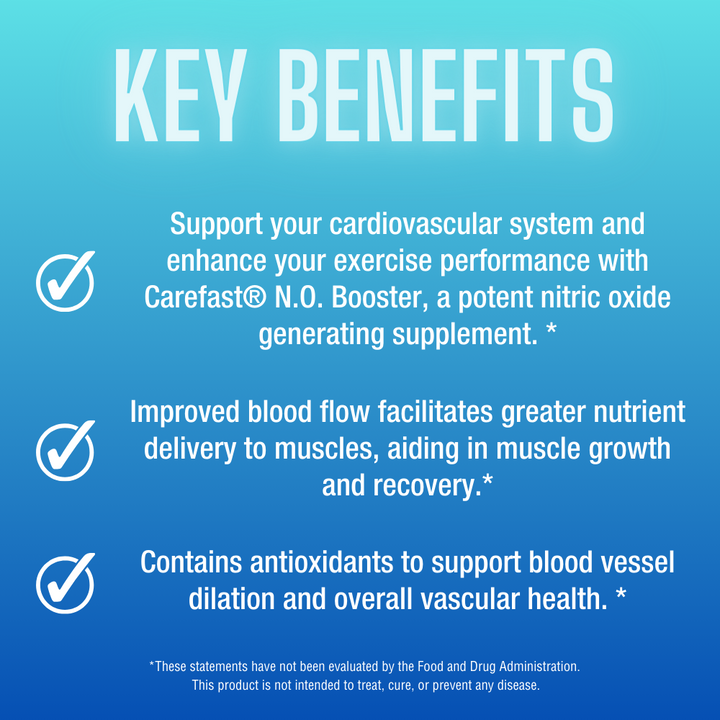 Carefast® | Nitric Oxide Booster