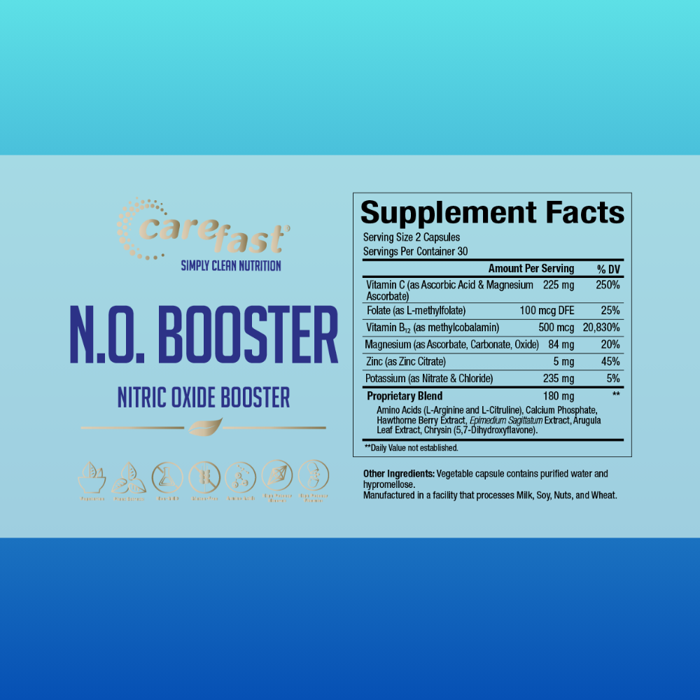 Carefast® | Nitric Oxide Booster