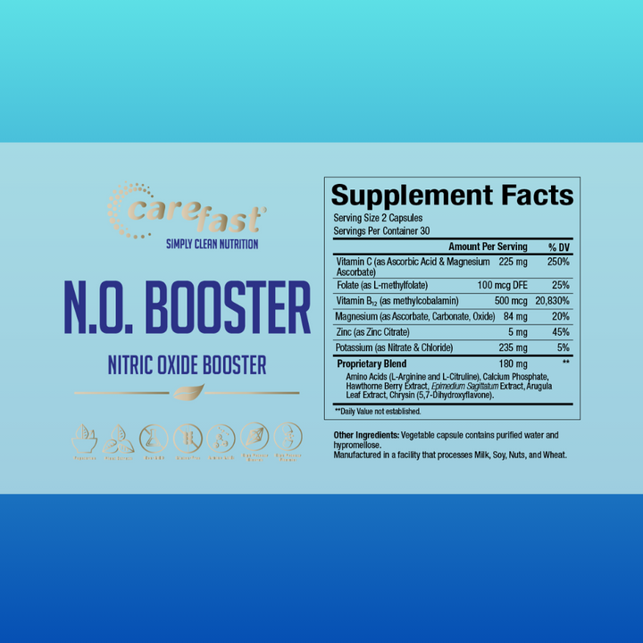 Carefast® | Nitric Oxide Booster