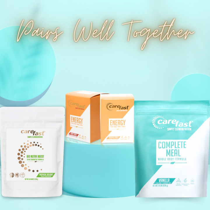 Carefast® | Nitric Oxide Booster