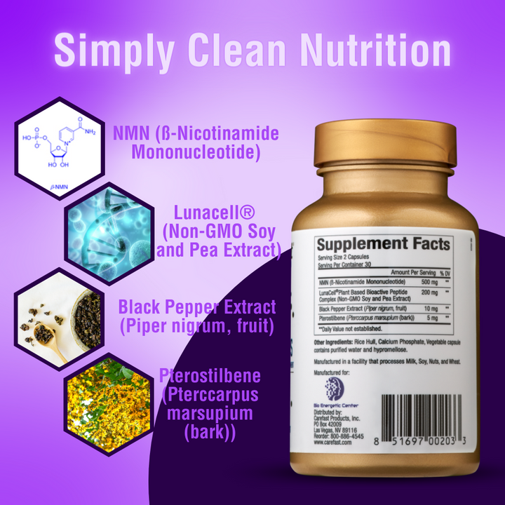 Carefast® | NMN Plus