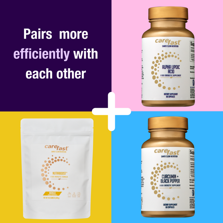 Carefast® | NMN Plus