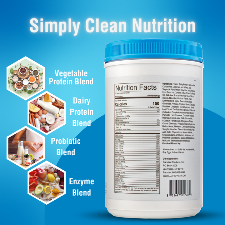 Carefast® | Perfect 10