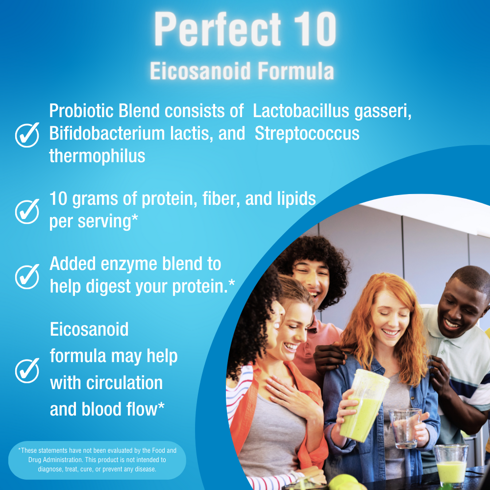 Carefast® | Perfect 10