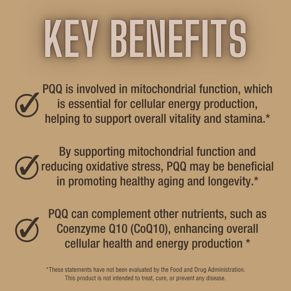 Carefast® | PQQ + Lunasin
