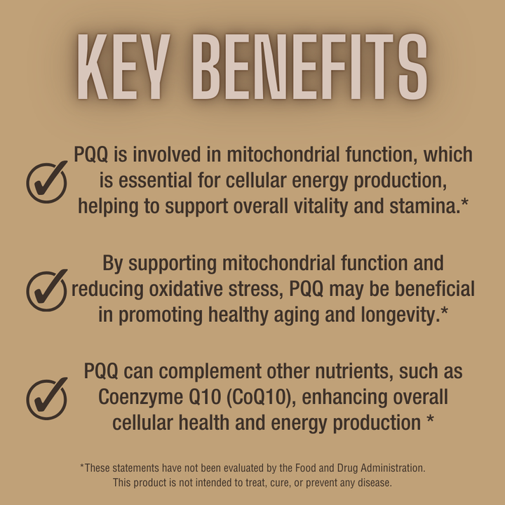 Carefast® | PQQ + Lunasin