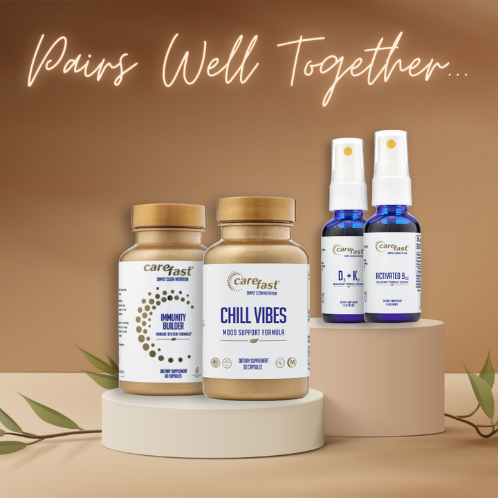 Carefast® | PQQ + Lunasin