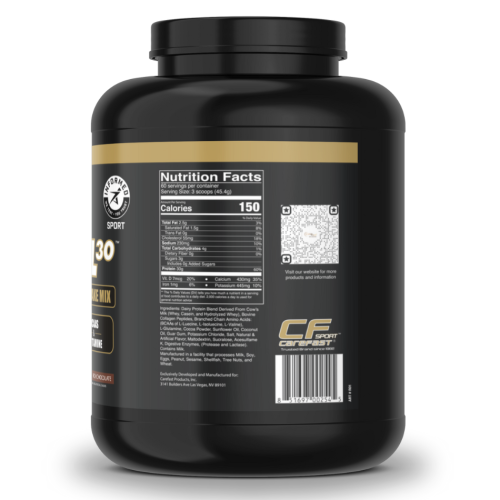 Carefast® Sport | Profuel 30