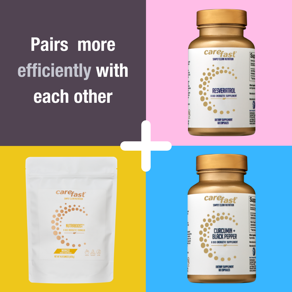 Carefast® | Quercetin 500 mg