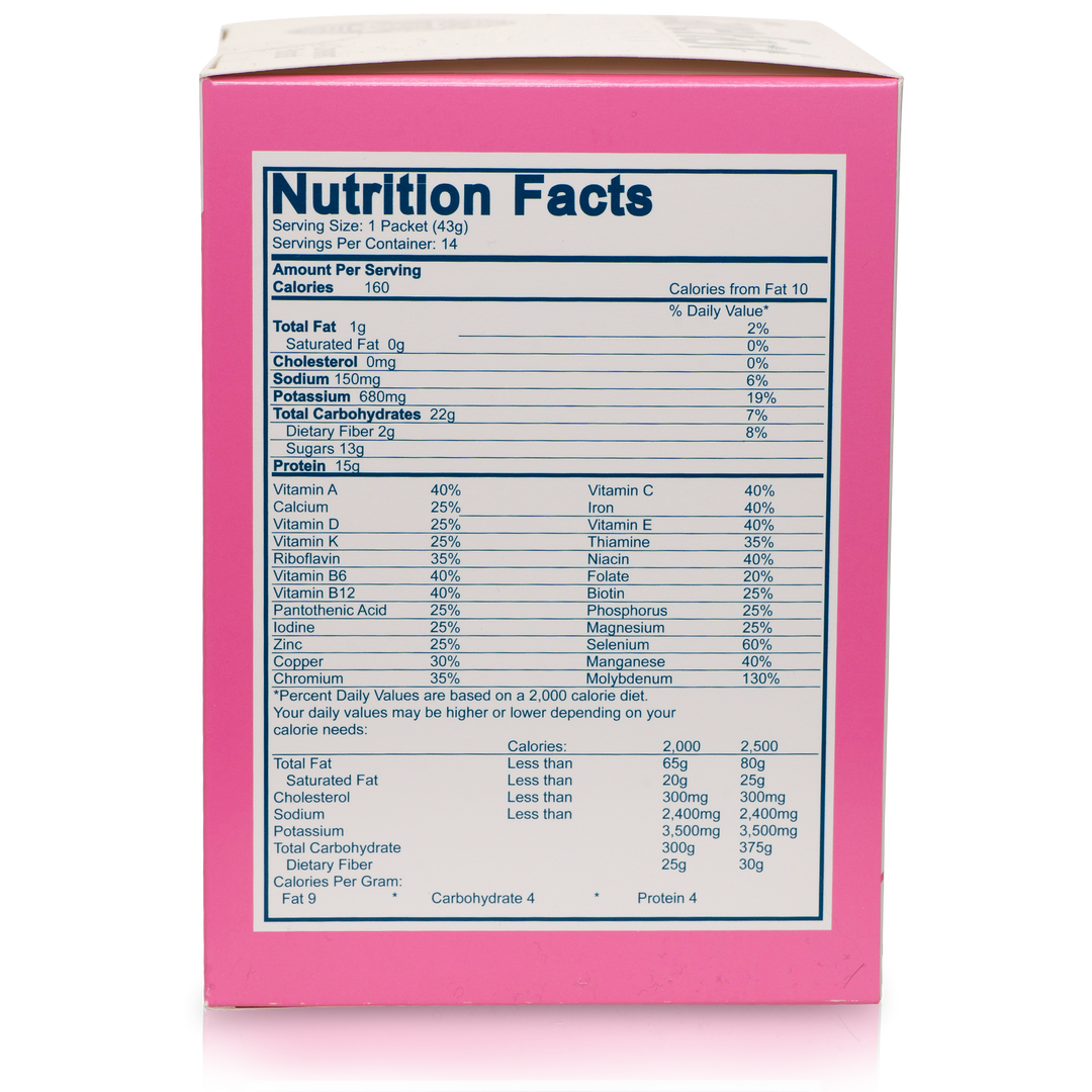 Carefast® | Diet Plan