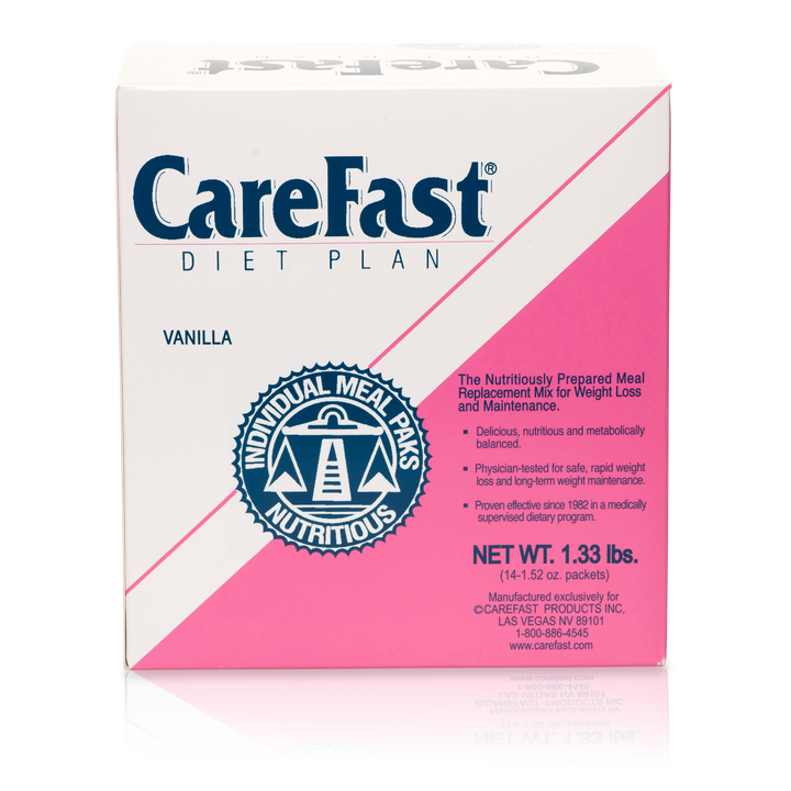Carefast® | Diet Plan